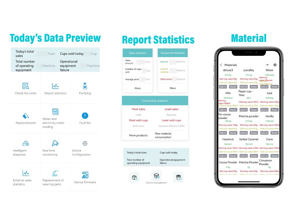 Robot cafe machine data management software